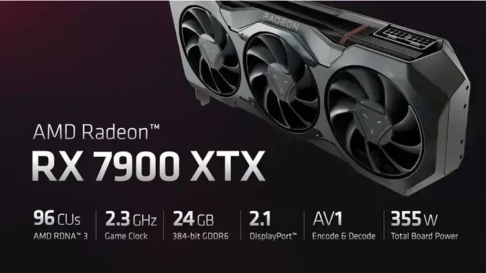 Should You Buy an AMD 7900XTX Instead of Waiting for Nvidia’s 50-Series GPUs?